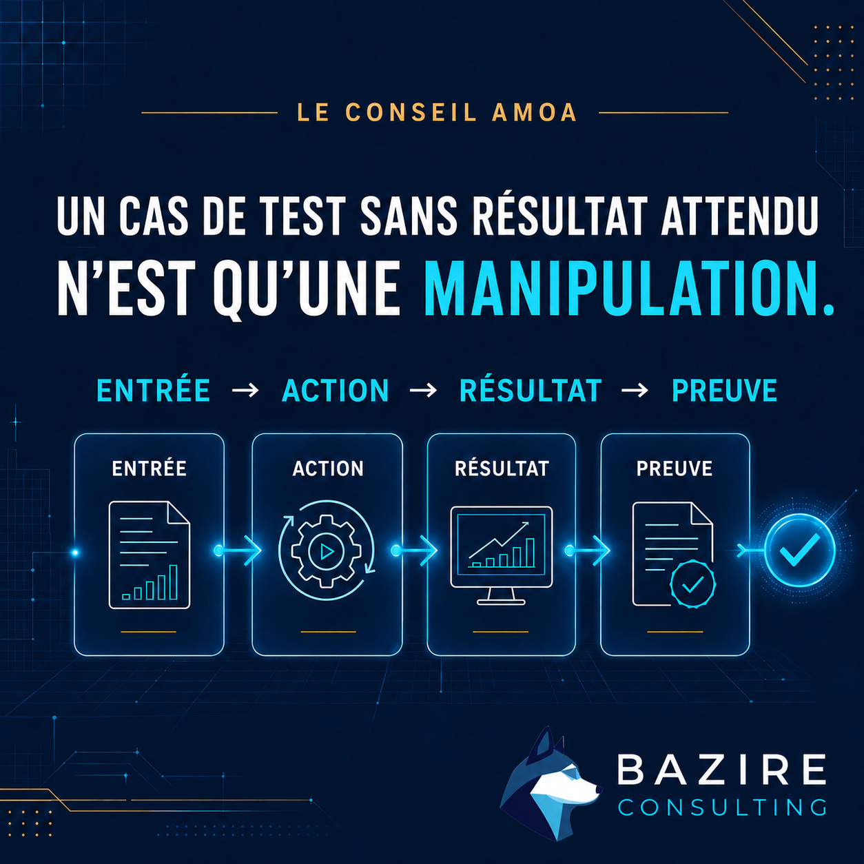 Cas de test de recette fonctionnelle structuré entre entrée, action, résultat attendu et preuve