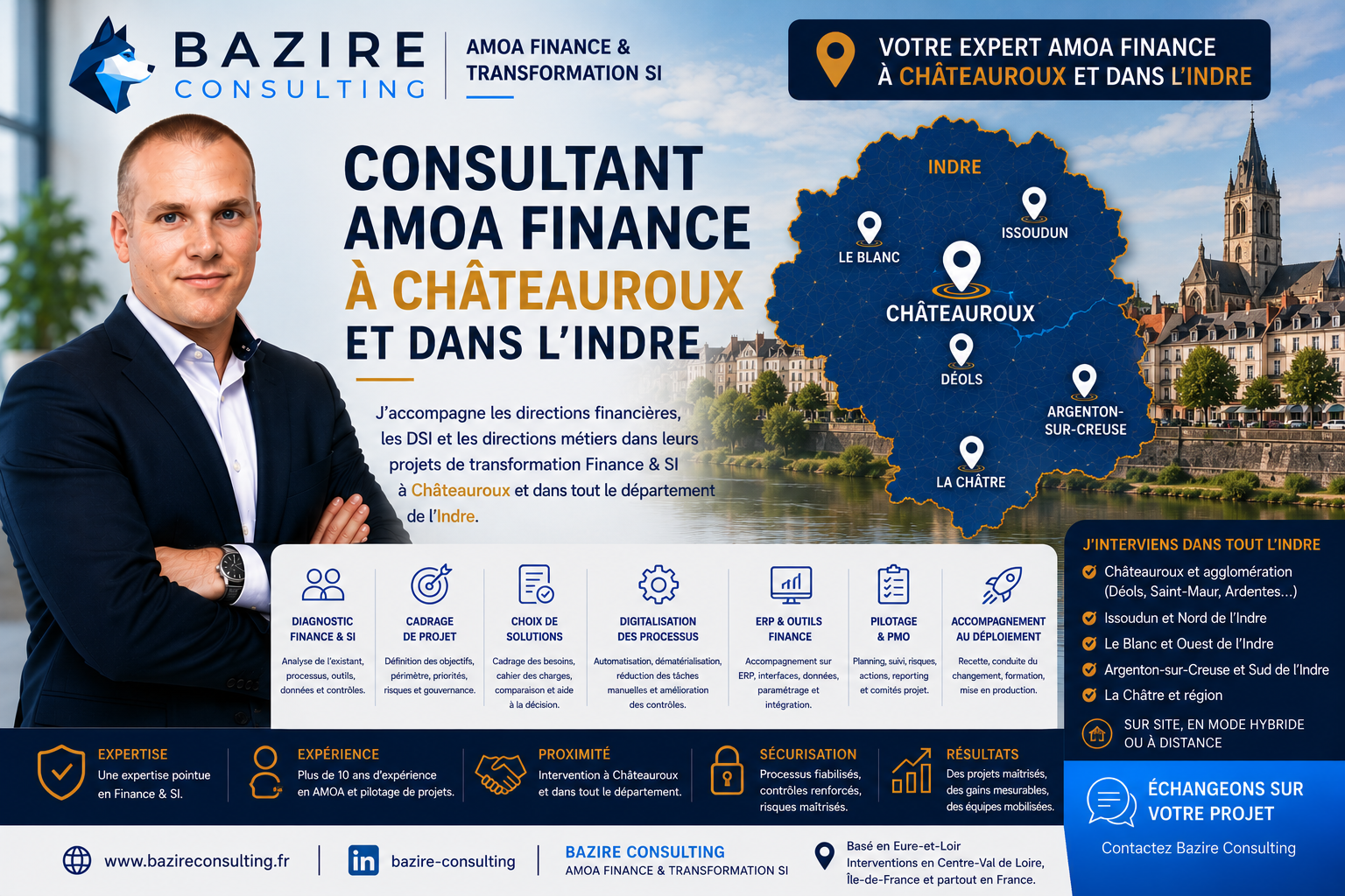 Consultant AMOA Finance à Châteauroux et dans l’Indre - Bazire Consulting