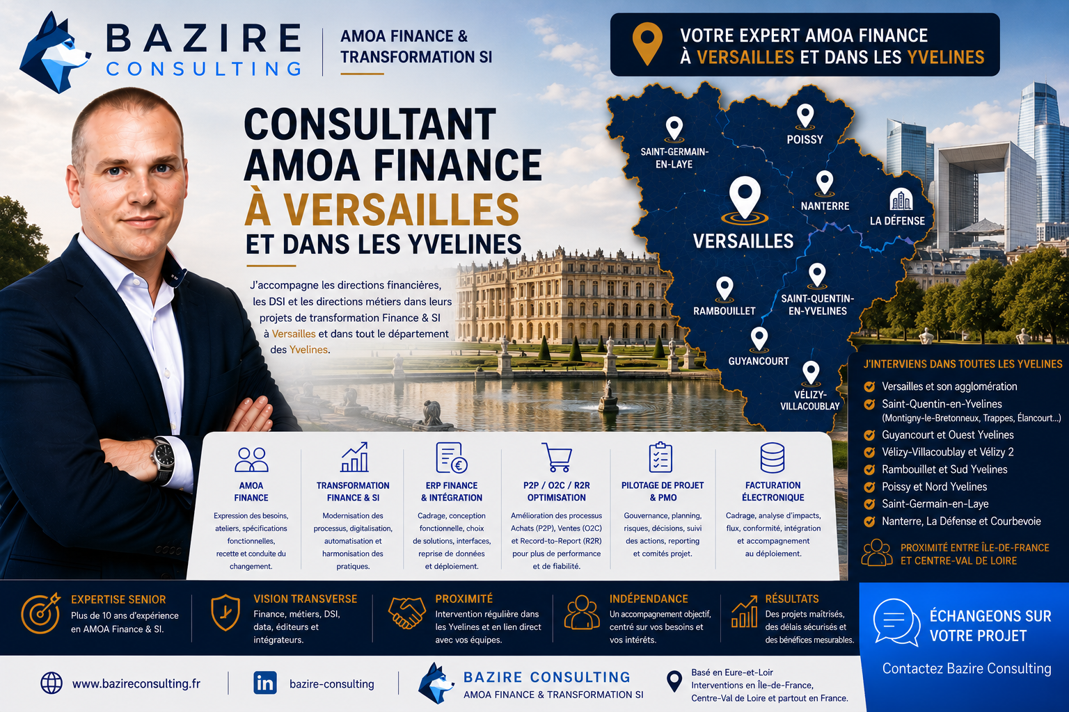 Consultant AMOA Finance à Versailles et dans les Yvelines - Bazire Consulting