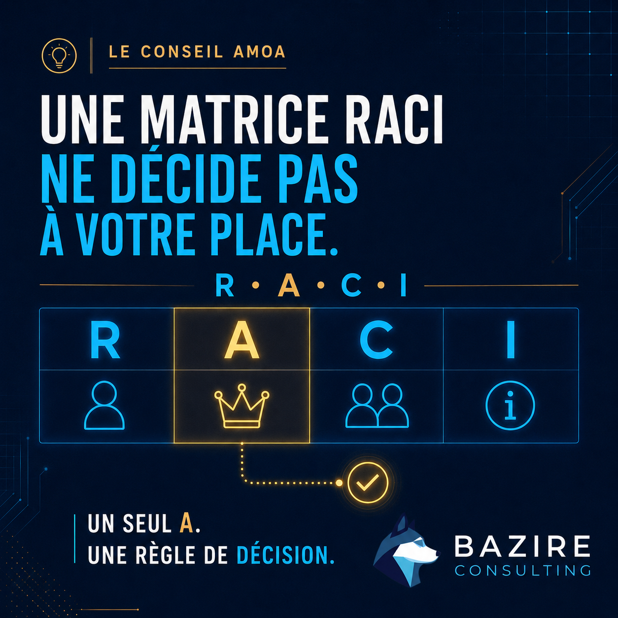 Matrice RACI de projet avec un responsable final unique et une règle de décision claire
